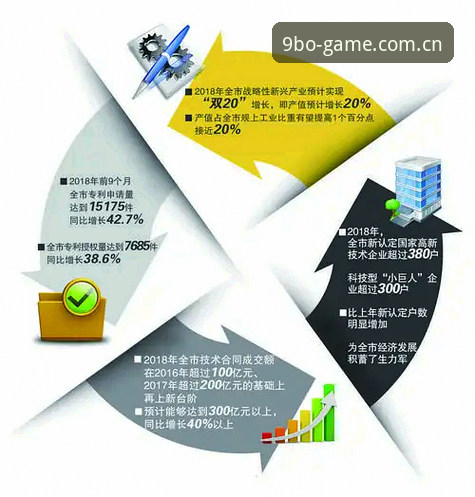 九博娱乐最新版本 九博体育平台最新版本全面解析:从技术创新到用户体验的突破性升级