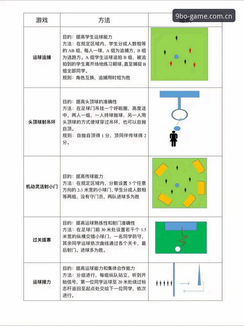 九博体育平台热门玩法使用教程:从新手到高手的技术评测指南