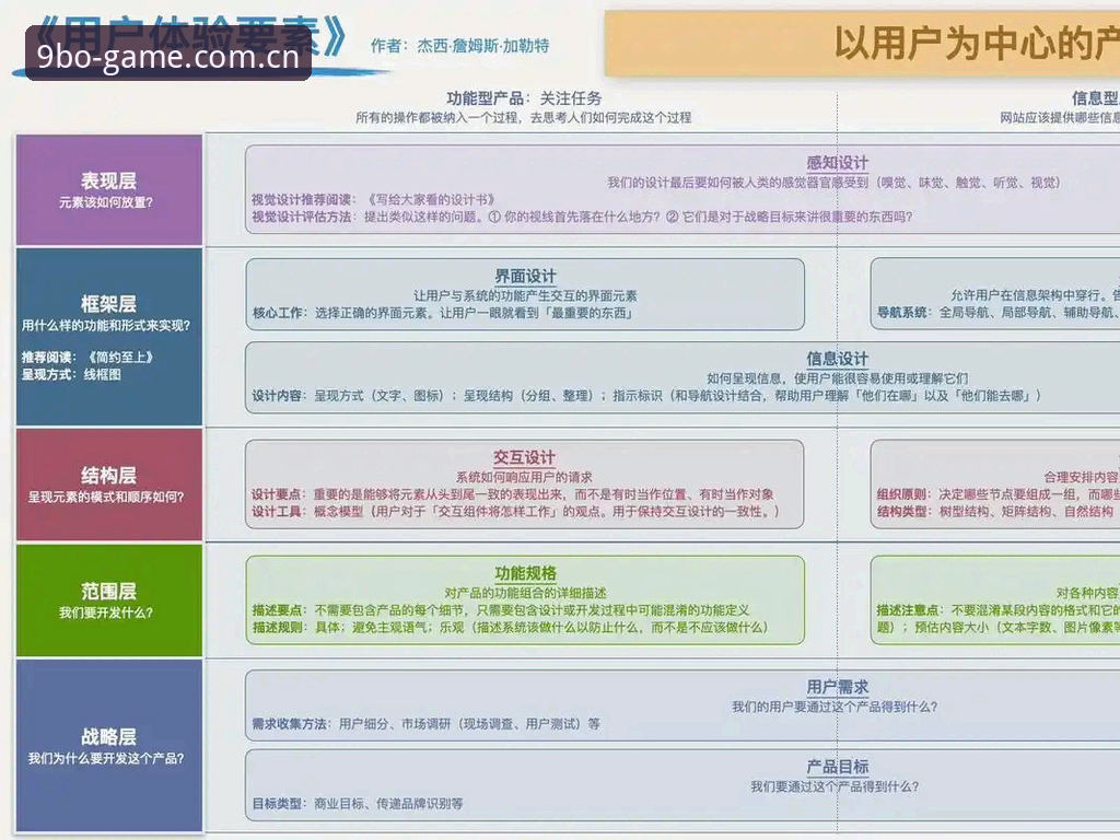 九博娱乐用户评价 九博体育平台用户评价详解:游戏体验与服务质量分析