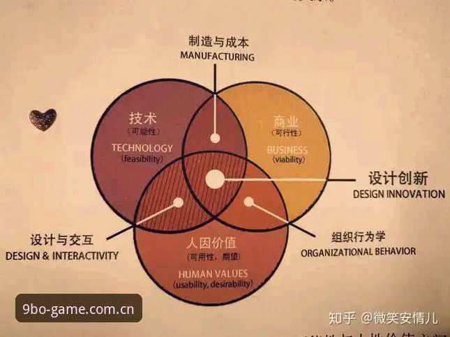 揭秘九博娱乐app下载：版本迭代背后的创新逻辑与用户体验真相