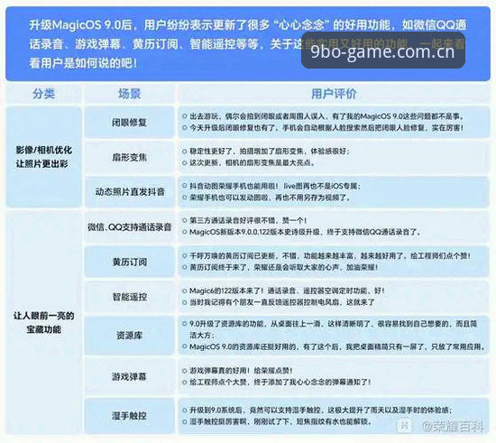 九博娱乐更新 掌握九博娱乐更新的实用技巧:版本升级与提现必备知识